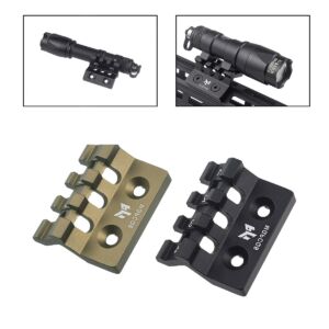 MGPCQB Mount KM/M-LOK 45°