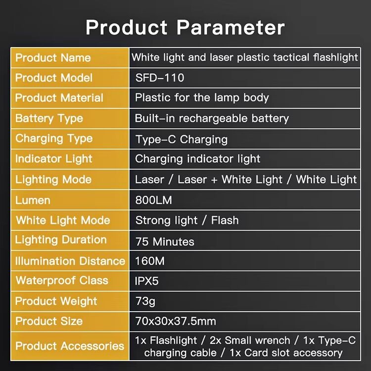 RichFire SFD-110 Pistol Light + Laser (800Lumen) - Ảnh 7