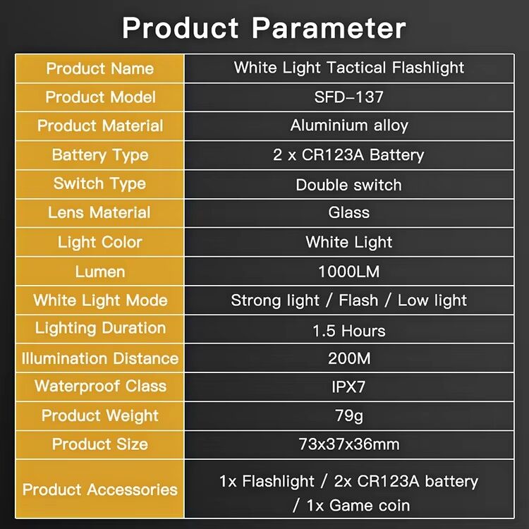 RichFire SFD-137 Pistol Light (1000Lumen) - Ảnh 9
